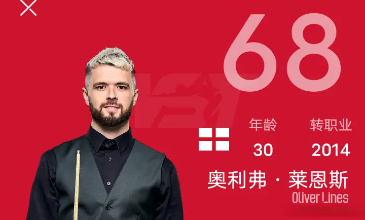 锦赛夺冠没 锦赛夺冠没