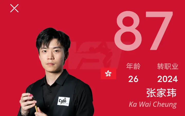 其中首局打 其中首局打